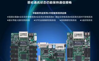 中航軟件，全新V5！--接收卡篇